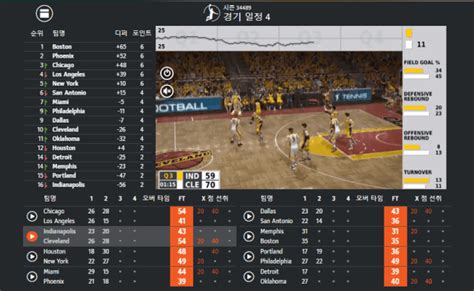 가상농구 중계 사이트|pba당구 .